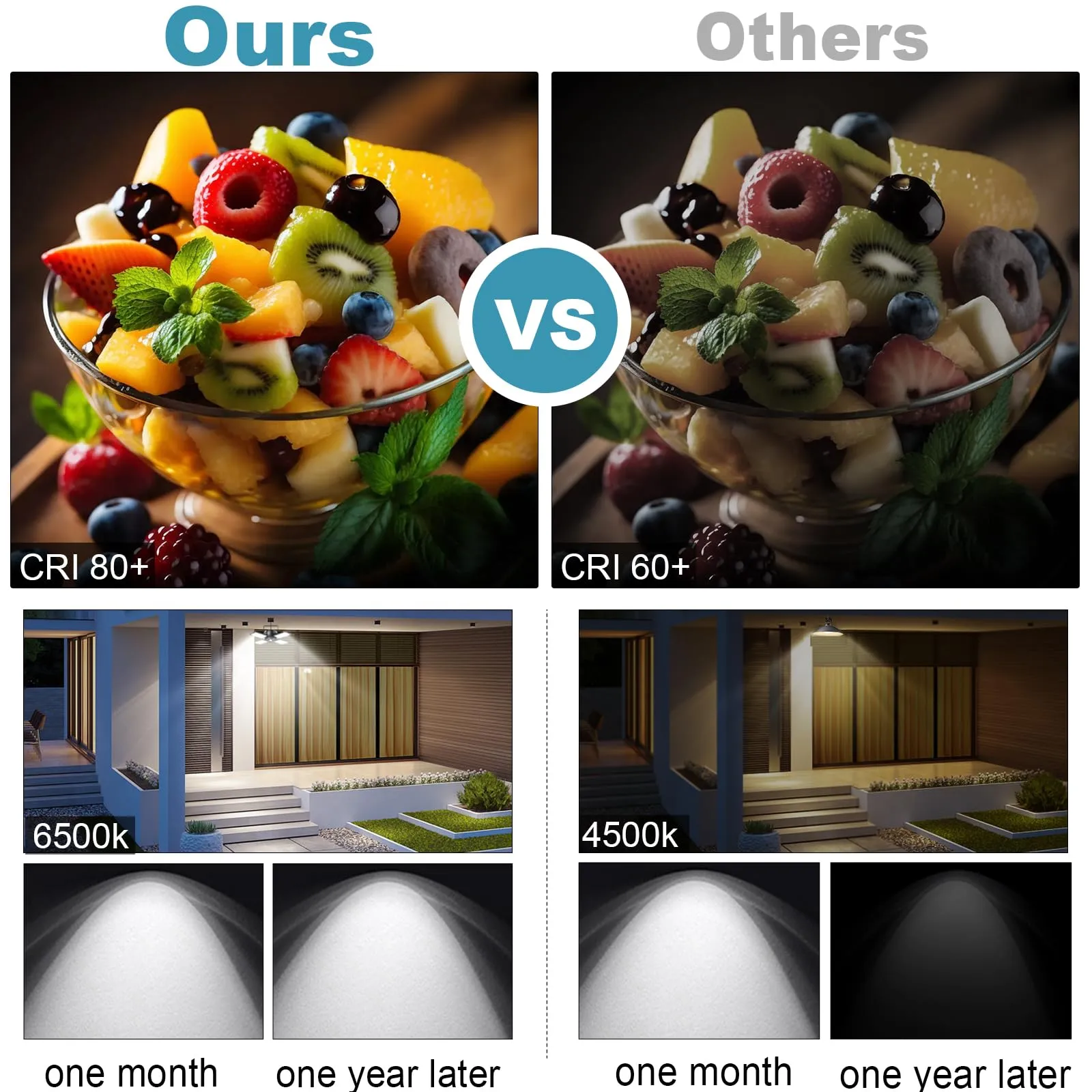 INXPHY Solar Shed Light Outdoor Indoor, Upgrade 6500K 1200Lumen 174 LEDs Motion Sensor Pendant Light, 120Adjustable 4 1 Solar Powered Lights Camping Plants Garage Waterproof Remote & Timer